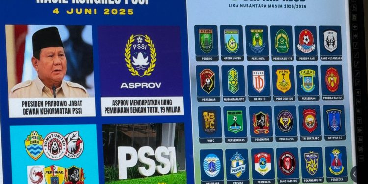 Persikutim United Tantang Klub-klub Tangguh Liga 3 Nasional: Siap Bersaing, Siap Menang